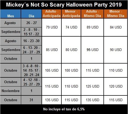 Precios Para Disney Halloween 2019